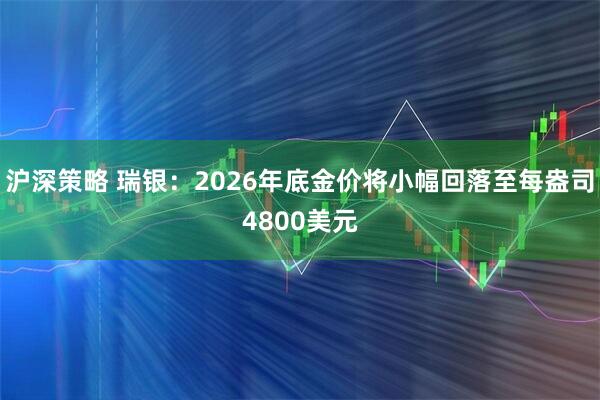 沪深策略 瑞银：2026年底金价将小幅回落至每盎司4800美元